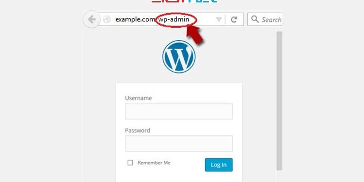 Wordpress URL
